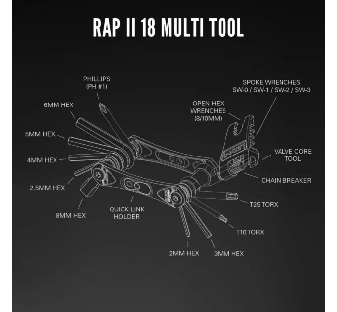 Мультитул LEZYNE RAP II, 18 інструментів, чорний Y14