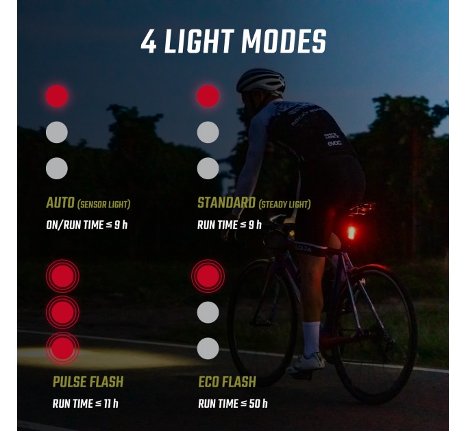 Комплект світла Sigma Sport Buster 400/Blaze Flash K-Set чорний