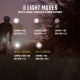 Комплект світла Sigma Sport Buster 400/Buster RL 80 K-Set чорний