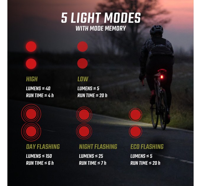 Комплект світла Sigma Sport Buster 800/Buster RL 150 K-Set чорний