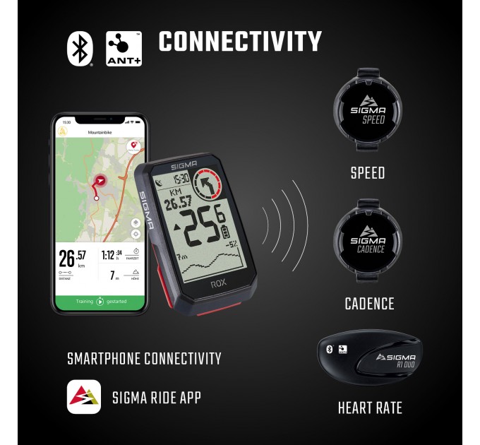 Велокомп'ютер бездротовий ROX 4.0 White Sigma Sport, білий