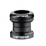 Кермові колонки