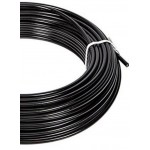 Тросики/оболонки/ковпачки